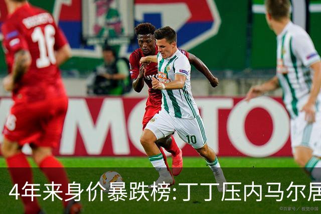 4年来身价暴跌榜:丁丁压内马尔居首 加维、B席、孙兴慜、萨内在列